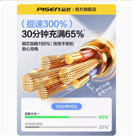 品胜充电线三合一数据线快充一拖三适用苹果IPhone华为小米安卓手机车载充电器套装usb多功能typec三头通用线